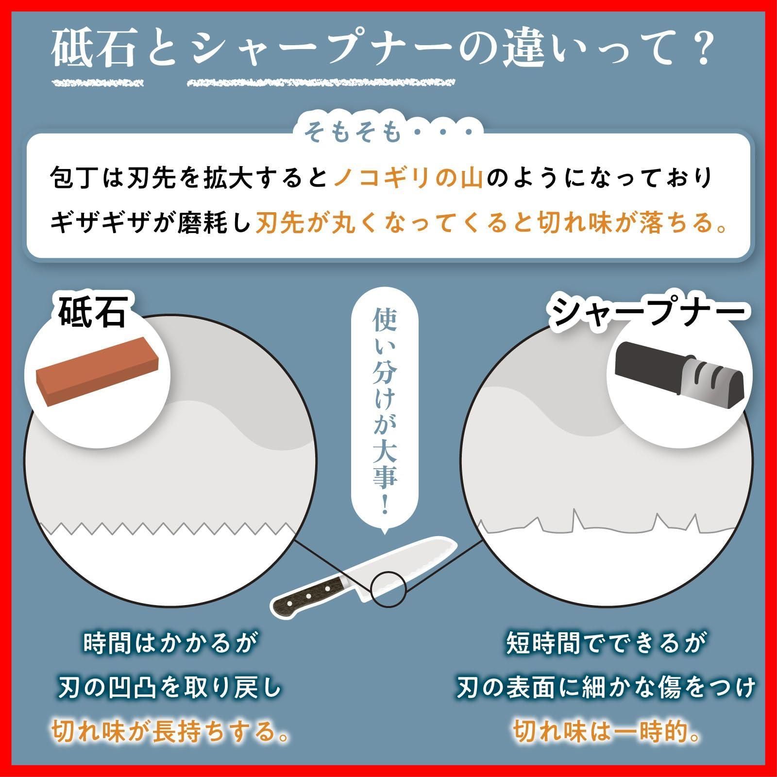 超仕上用