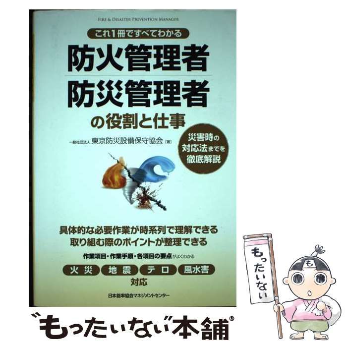 防火管理者・防災管理者の役割と仕事 u0026 DISASTER PREVENTION