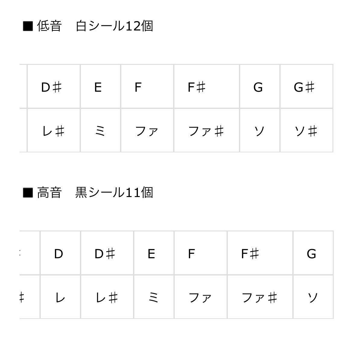 【ホイ】ハンドベル　23音階 ホイ】ハンドベル 23音階 Amazon | ウチダ ミュージックベル