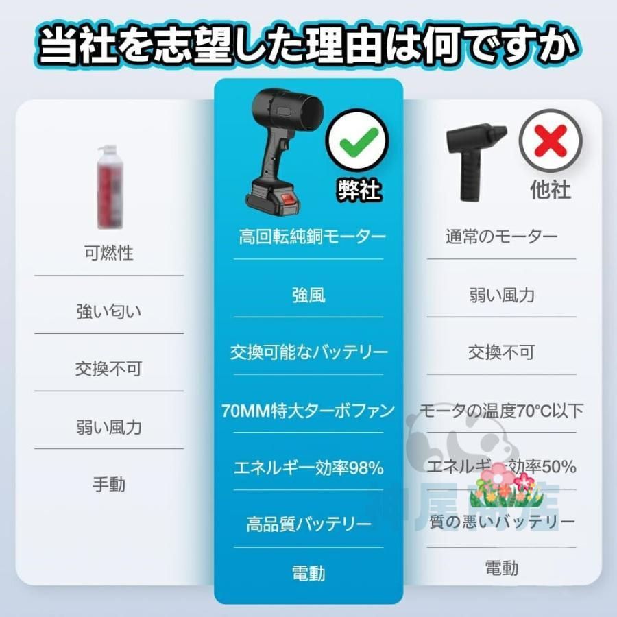 ブロワー充電式