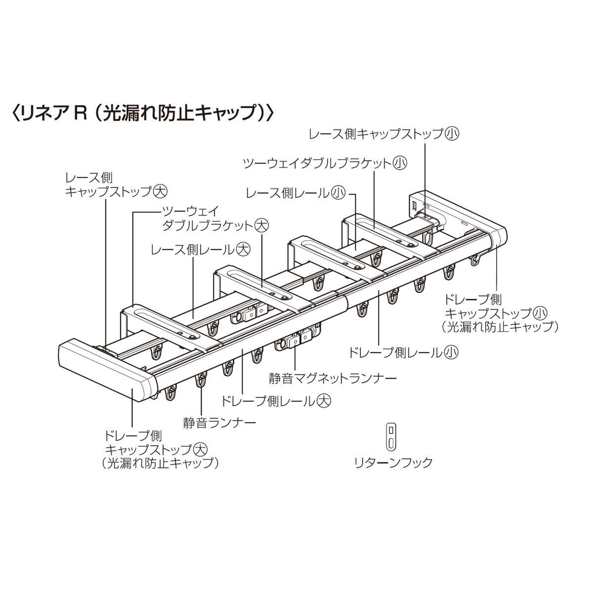 トーソー