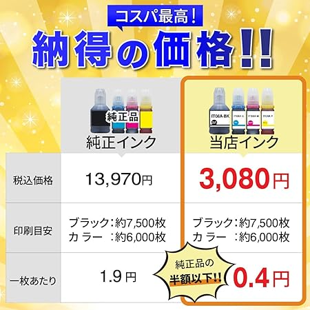 ブラック×3本 + カラー3色セット 【エコッテ】 epsonインク 用 IT08