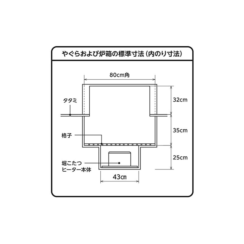 山善 掘りこたつ用