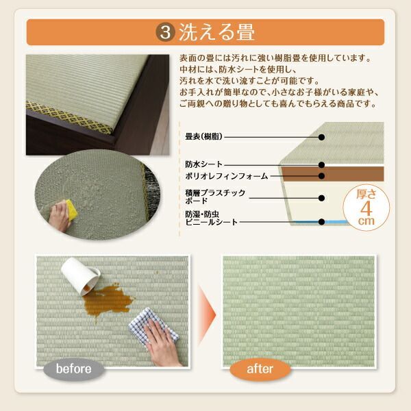 ?布団が収納できる大容量収納畳連結ベッド ベッドフレームのみ