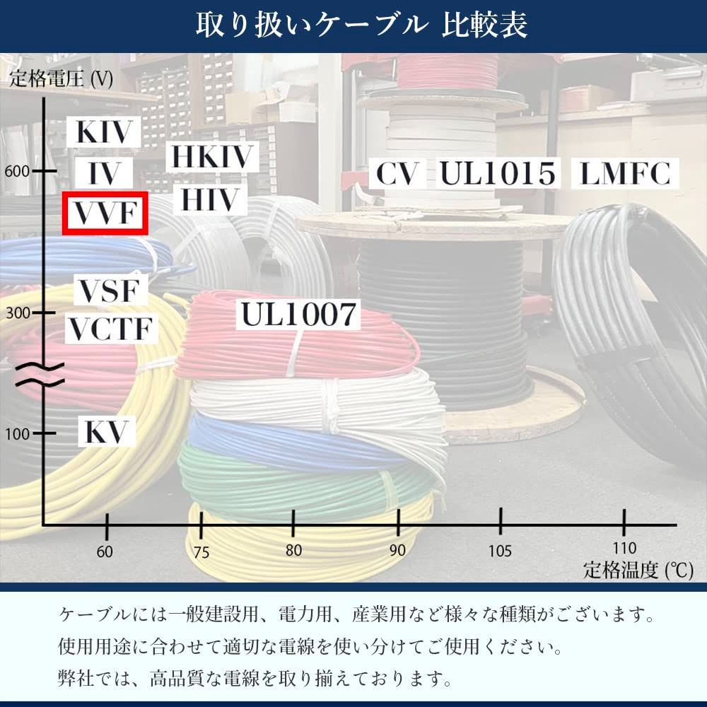 大人気】VVFケーブル 2.6mm-2芯 灰色 5m 切り売り1m～30m 600V