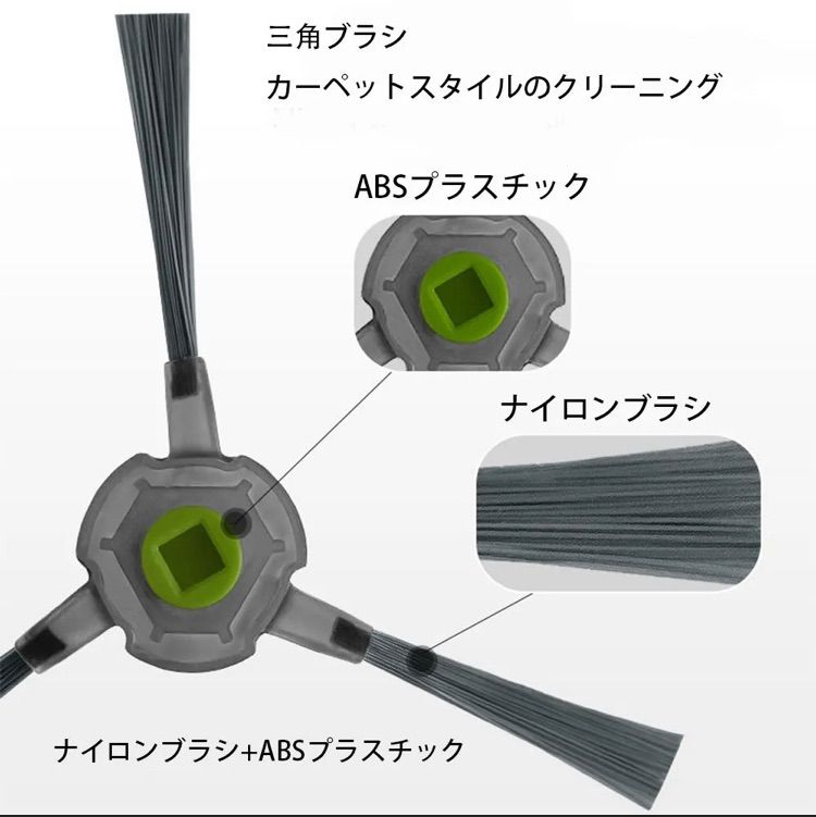 エコバックス ロボット掃除機 消耗品 交換用パーツ DEEBOT U2 PRO 交換