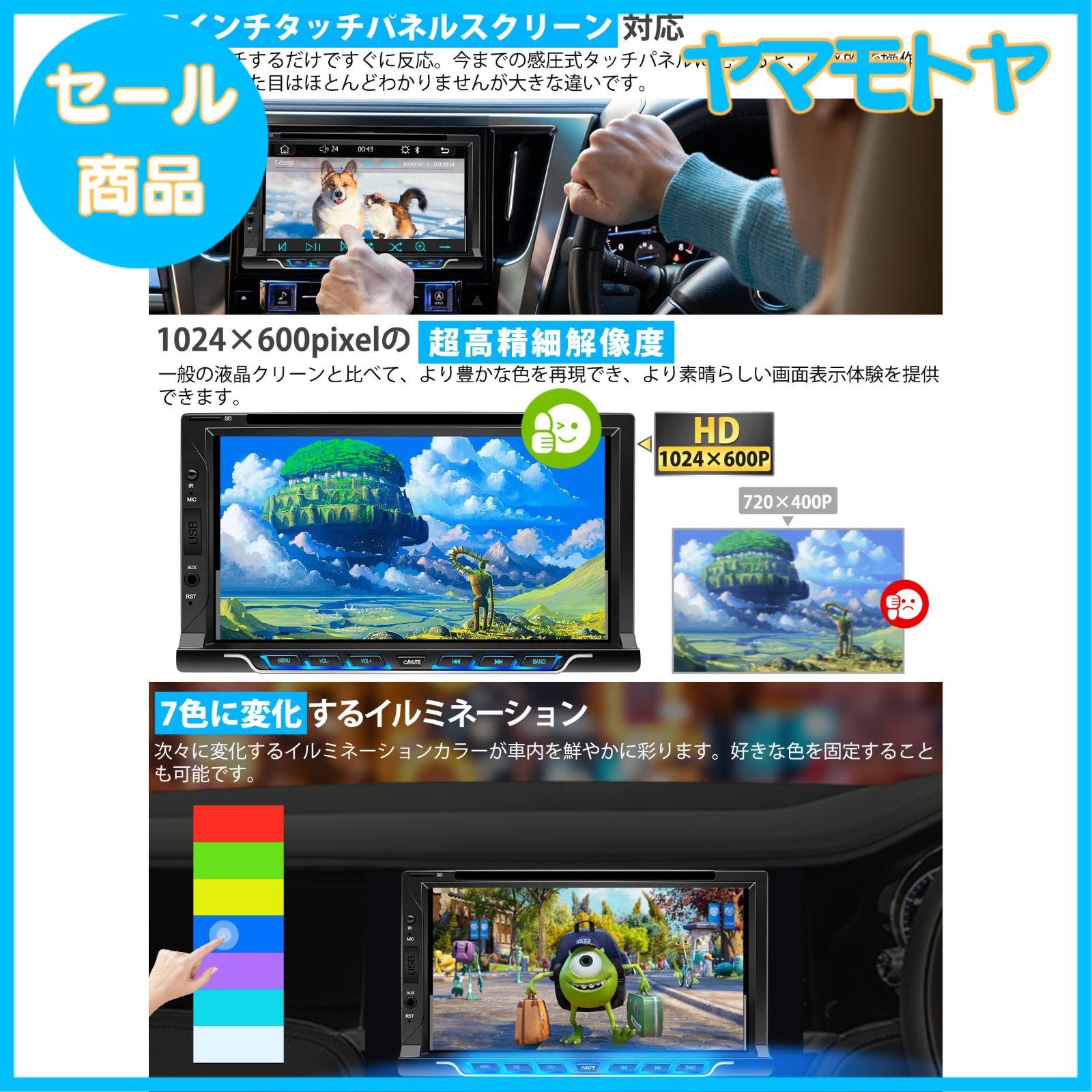 ディスプレイオーディオ|ステレオレシーバー IPS静