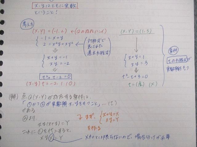 UR02-059 河合塾 トップレベル・ハイレベル 医進コース 数学テキスト