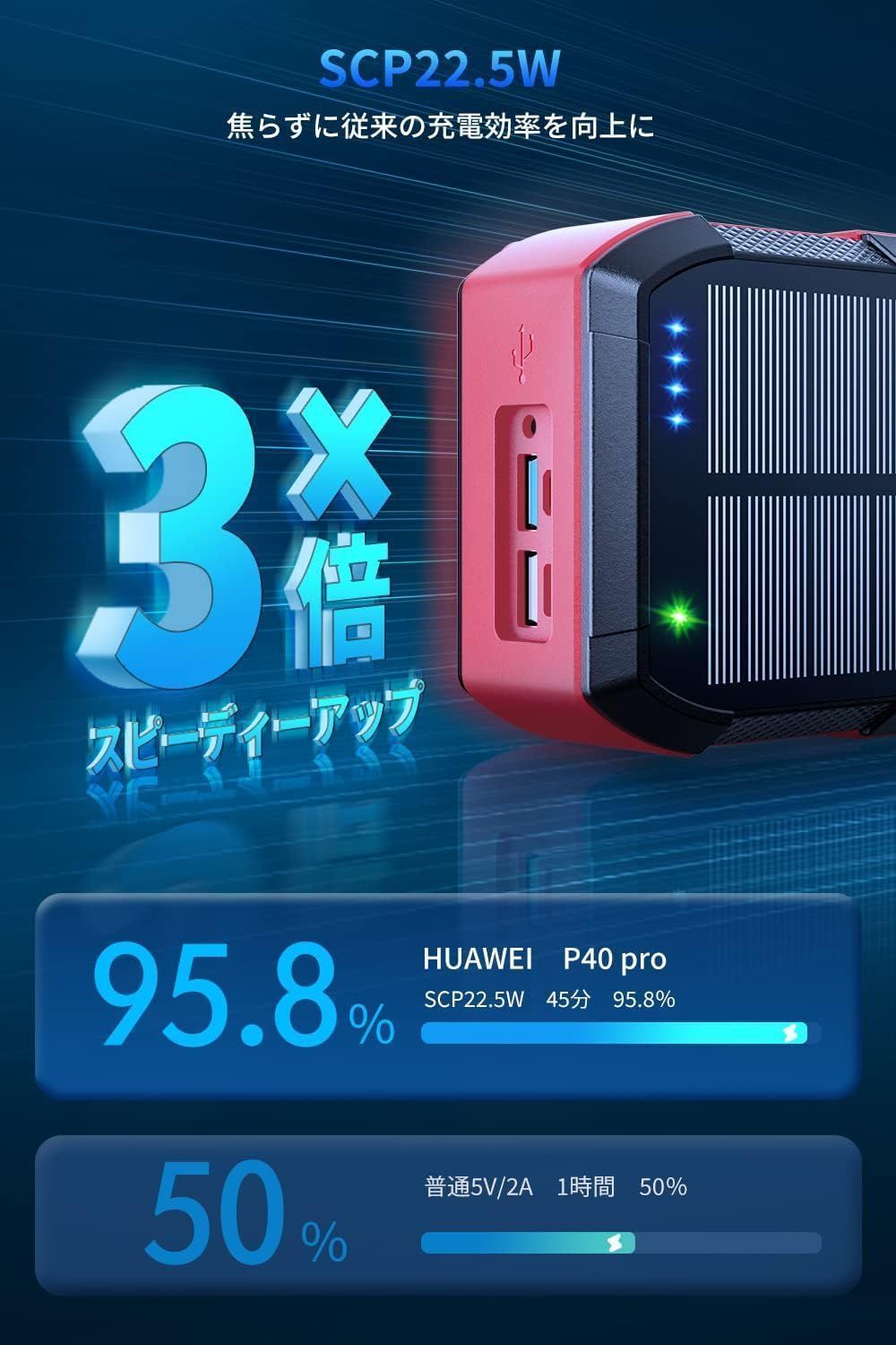 手