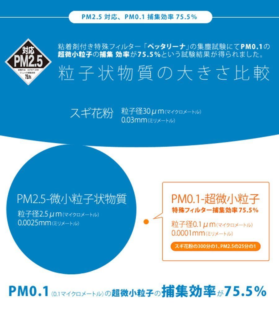 新北九州工業 エアコン フィルター 抗菌 消臭 ハウスダスト 花粉 PM2.5 貼るだけ ペタッとキャッチ 日本製 無地 40×80cm E315-1W