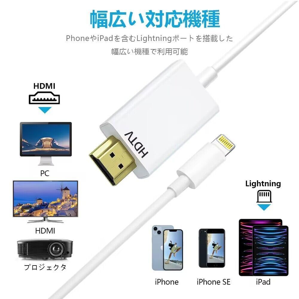 特価セール】1080P&60HZ 遅延なし プラグアンドプレイ iphone TV大画面