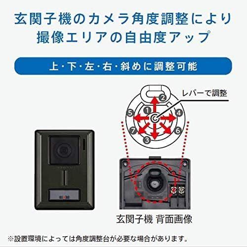 インターホン カメラ付き玄関子機