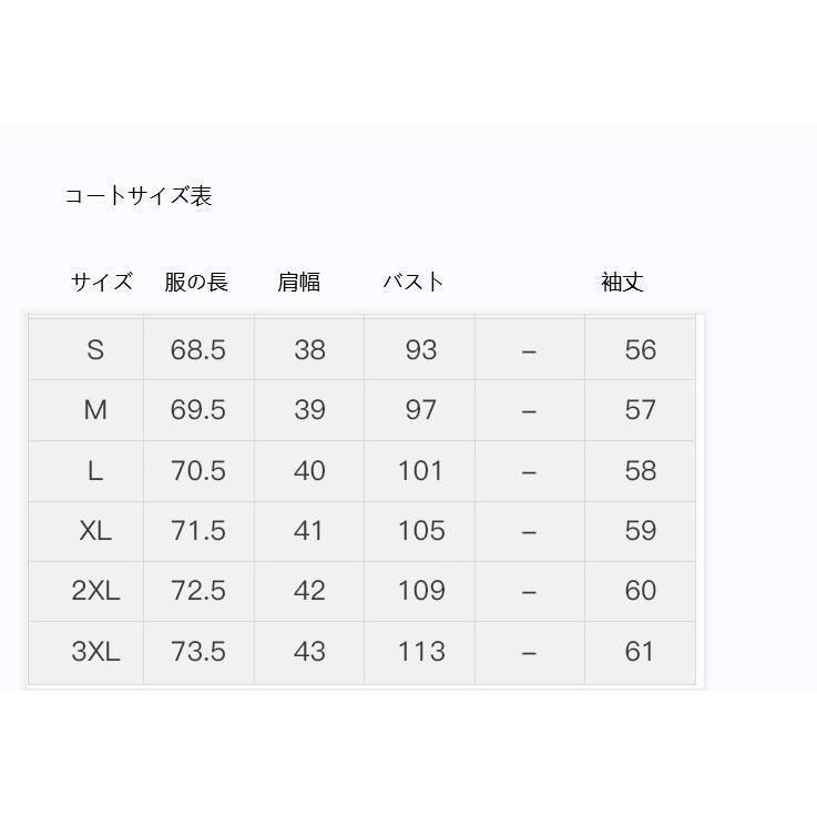服