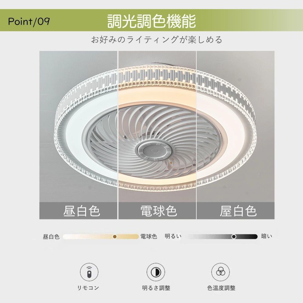 LED シーリングライト