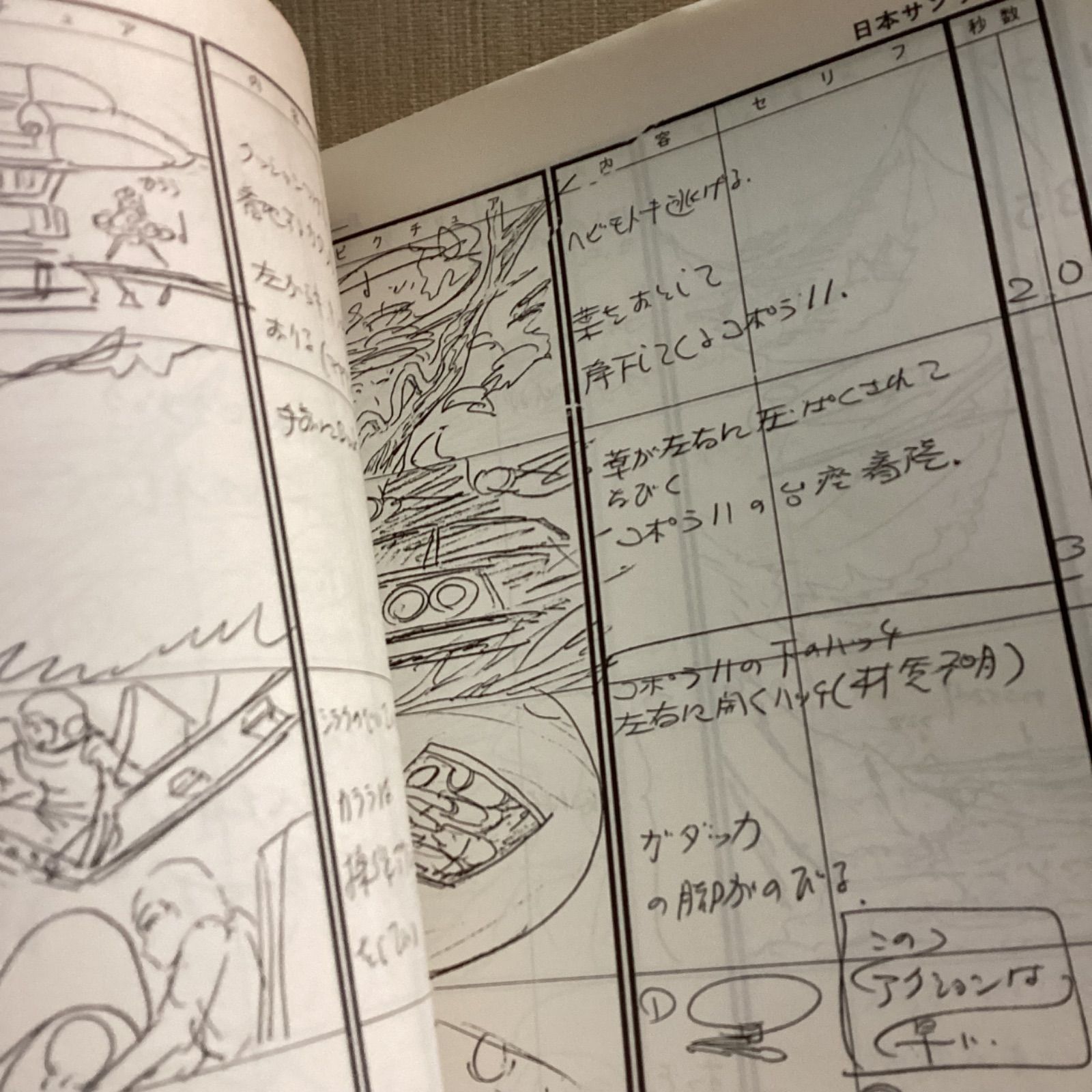 伝説巨神イデオン アニメ絵コンテ　日本サンライズ　1981 伝説巨神イデオン アニメ絵コンテ集 日本サンライズ 1981年