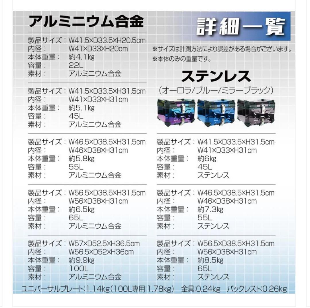 バイク用リアボックス 防水