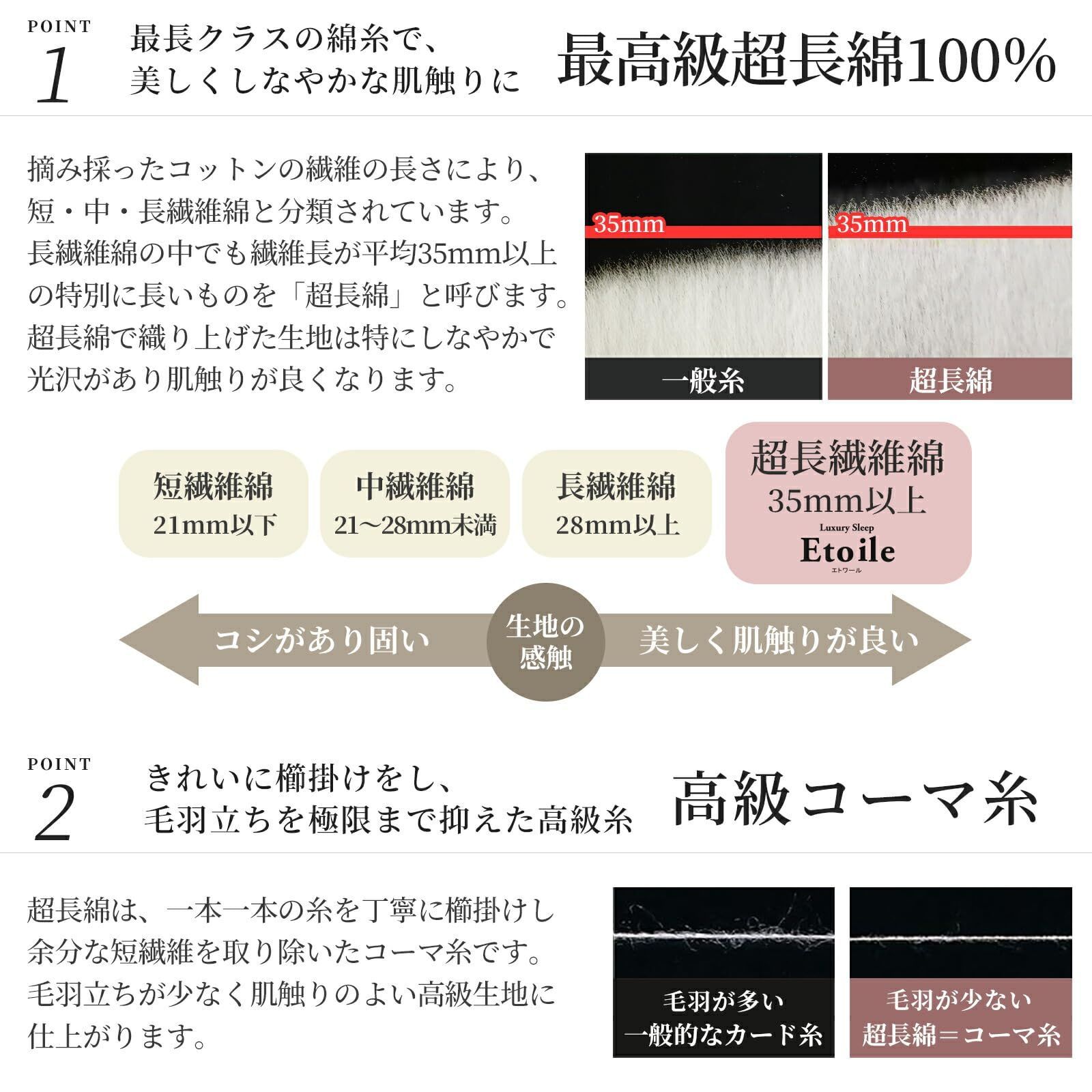 シーツセット 和式