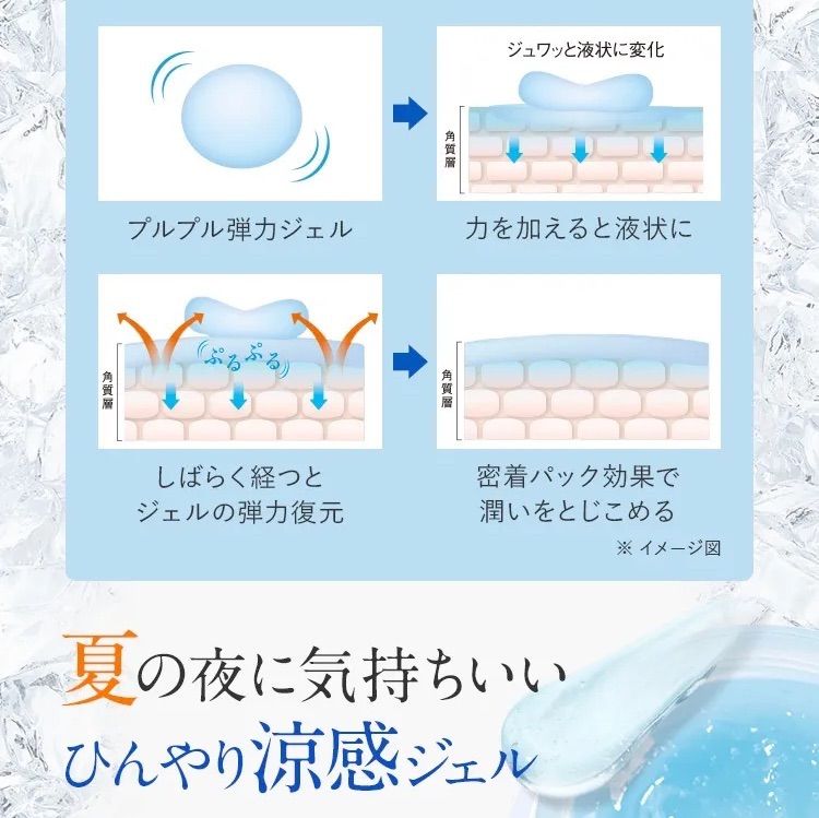 購入卸値 夏の極上ひんやりケア。SPクールクリアパック *３箱