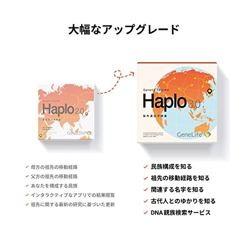 GeneLife Haplo3.0