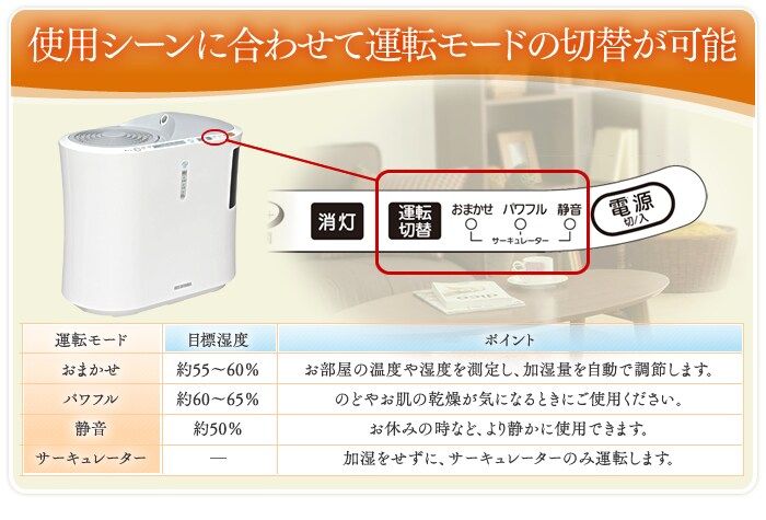 アイリスオーヤマ 加湿器 ハイブリッド式 SSH-750Z 未使用品 美品】アイリスオーヤマ 強力ハイブリッド加湿器 イオン発生装置