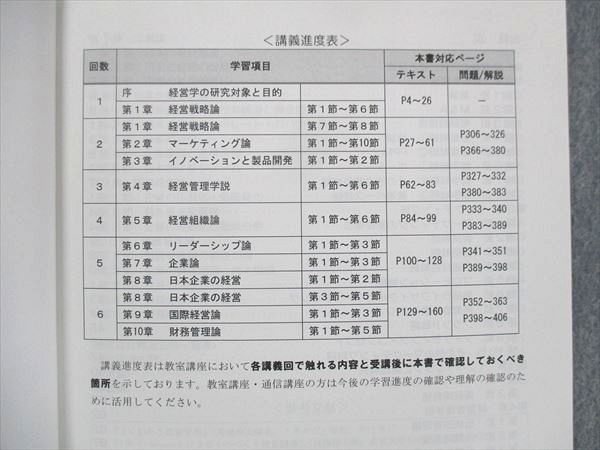 UF14-027 Wセミナー 国家総合職 経営学 テキスト/問題集 2023年目標 未使用 18S4D - メルカリ