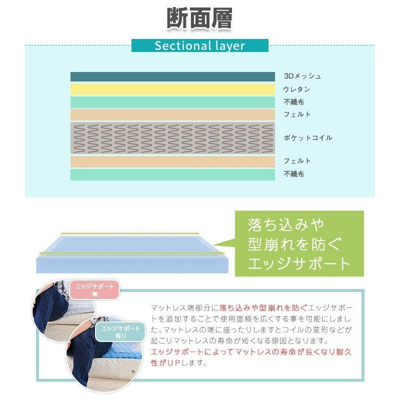 ハイバックレザーデザインベッド Othello オセロ セミダブルサイズ グレーマットレスセット ajx44644-ri14014 エレガント クラシカル キルティング ホテルライク スノコ 頑丈設計 ポケットコイル 7712 NEXPOTALLINN_EU