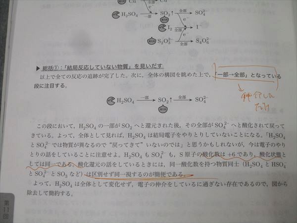 鉄緑会 高3 化学発展講座 上巻 理論化学篇 テキスト 2024 032M0D 鉄緑会 高3 化学発展講座 上巻 理論化学篇 テキスト 2024 032M0D 鉄