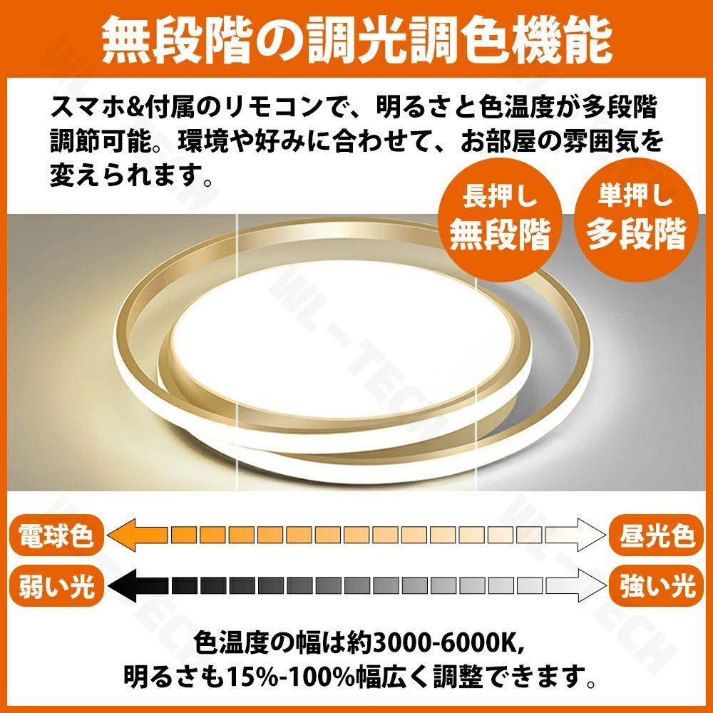 リモコン