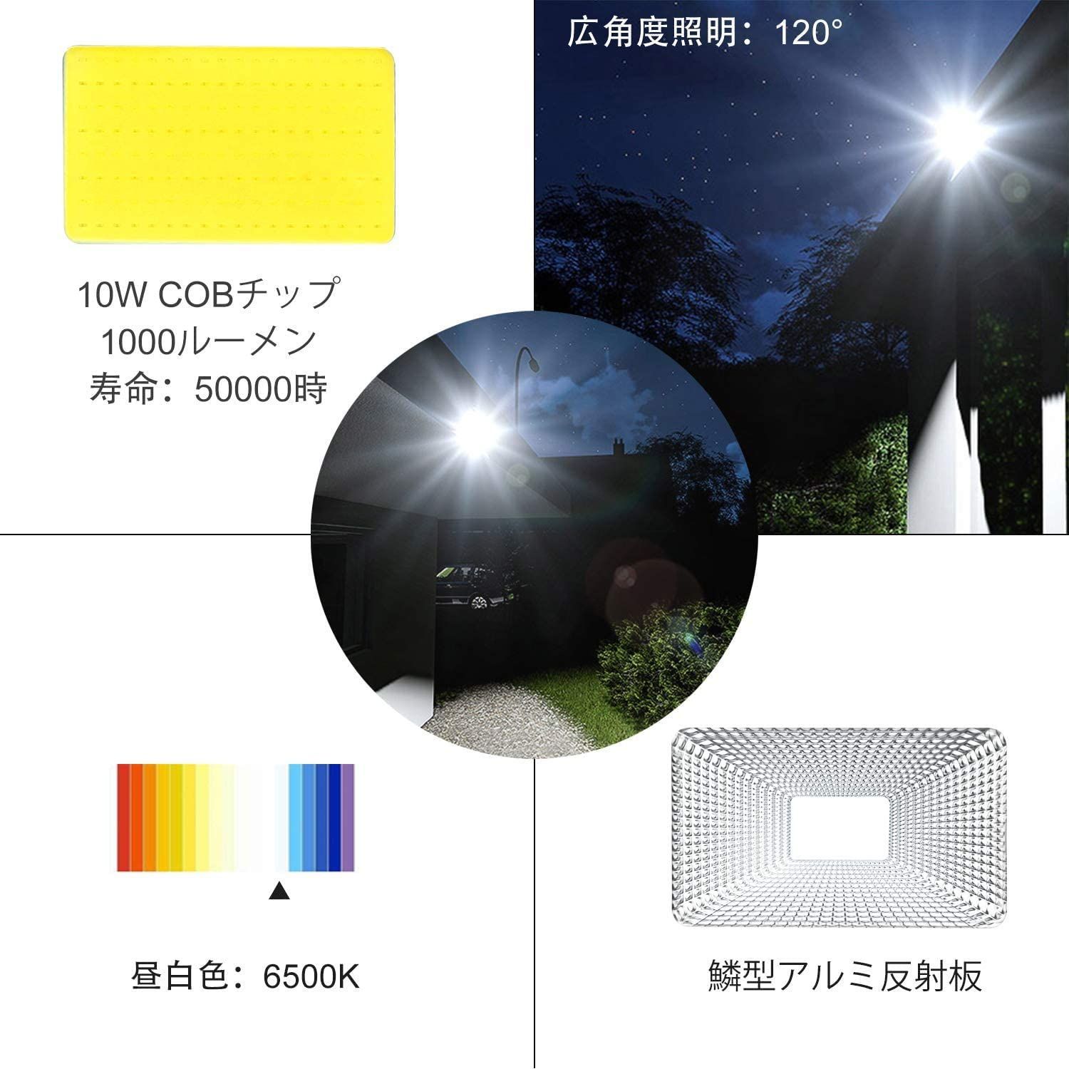 メルカリShops - 【在庫処分】CLY LED 投光器 センサーライト 10W 昼白色 防犯ライト