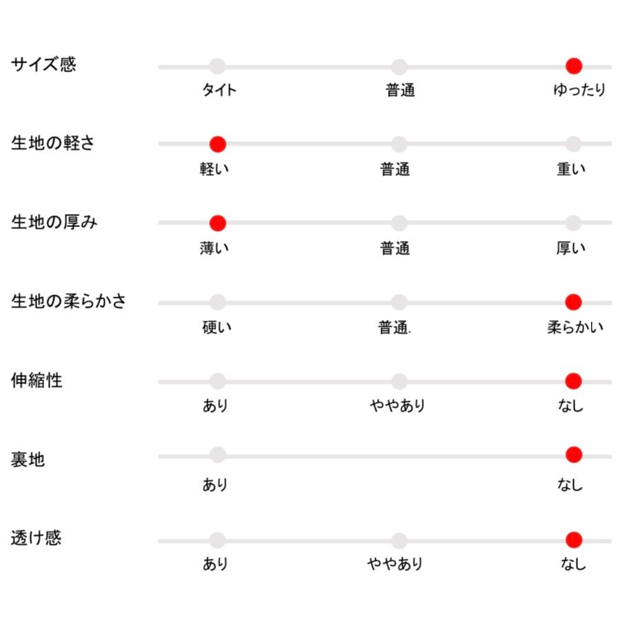 Diadora イタリア代表 1994年 Diadora イタリア代表 1994年 94年