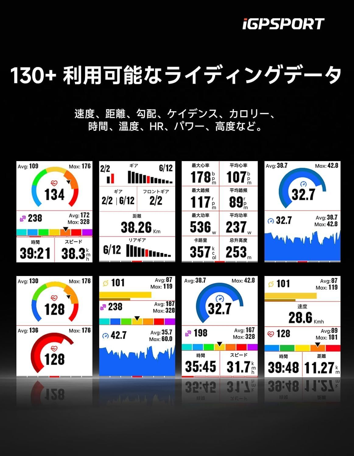 シリコンカバー付き iGPSPORT