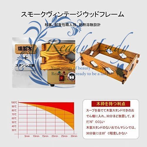 家庭用おでん鍋