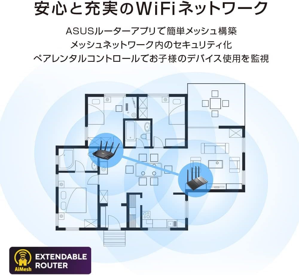 ASUS WiFi 無線 ルーター WiFi6 1201 574Mbps v6プラス OCNバーチャルコネクトに対応デュアルバンド RT-AX1800U A メッシュ-セキュリティ機能付 3階建 接続台数32台 正規代理店品 USTAUSTRALIA_COM_AU