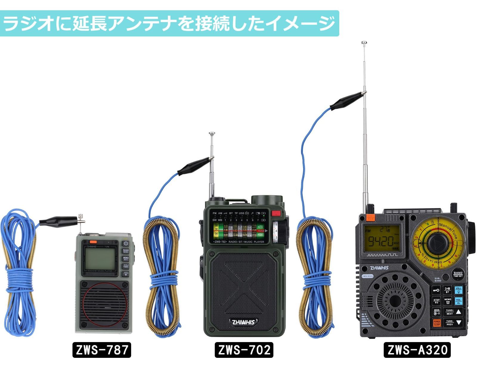 在庫処分】3mクリップタイプラジオアンテナ SW外部アンテナ 短波/FM