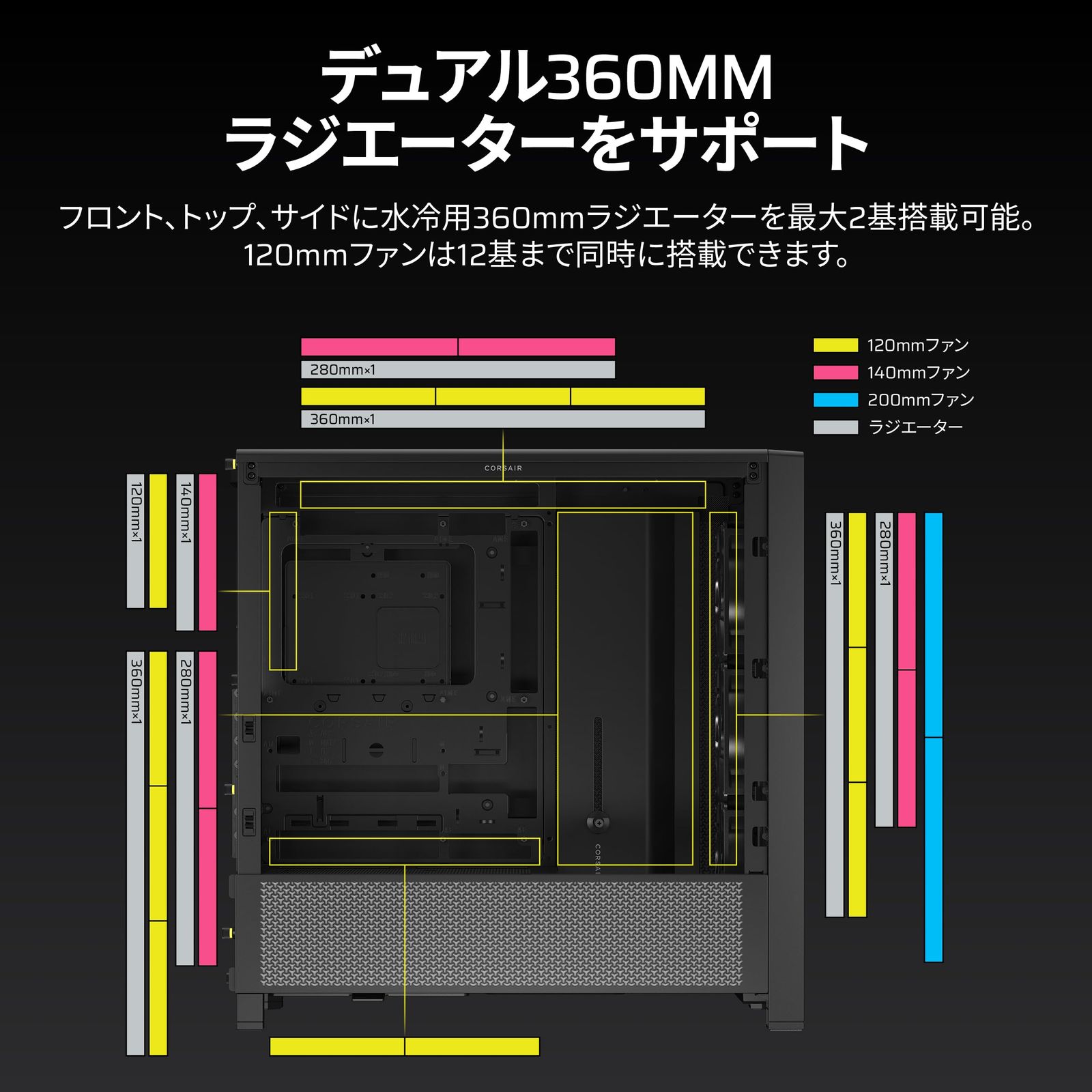 CORSAIR FRAME 4000D RS モジュール式ハイエアフローミッドタワー PC ケース ブラック 複数の 360 mm ラジエーターを搭載 ASUS BTF MSI Project Zero Gigabyte Project Stealth に CHRISTIANNAURATH_COM_BR