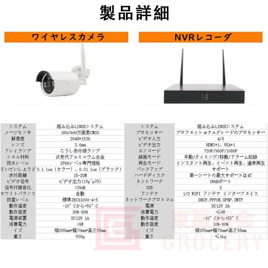 家庭用 ワイヤレス