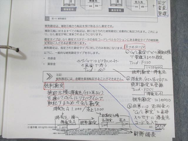 TAP S|4HANAの財務会計