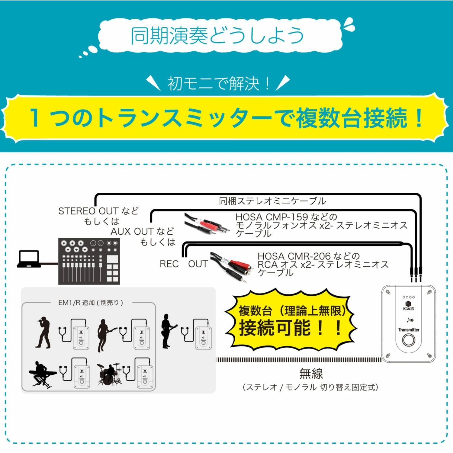 イヤーモニターシステム KWS