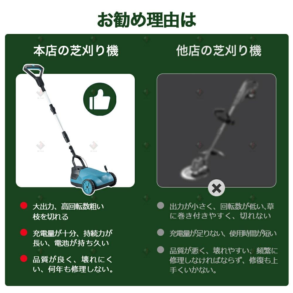 刈幅210mm 刈高3段調整