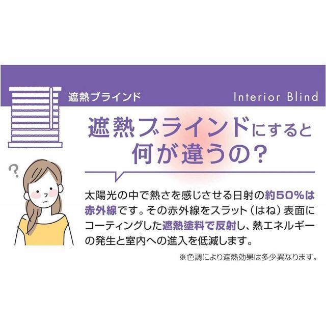 トーソー ブラインド エコピュアホワイト 164X108 遮熱 アルミ製 30002331