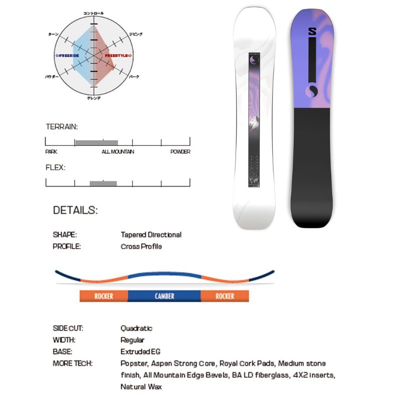  ムラスポ SALOMON サロモン BLISS ブリス 25-26 レディース スノーボード ボード スノーボード