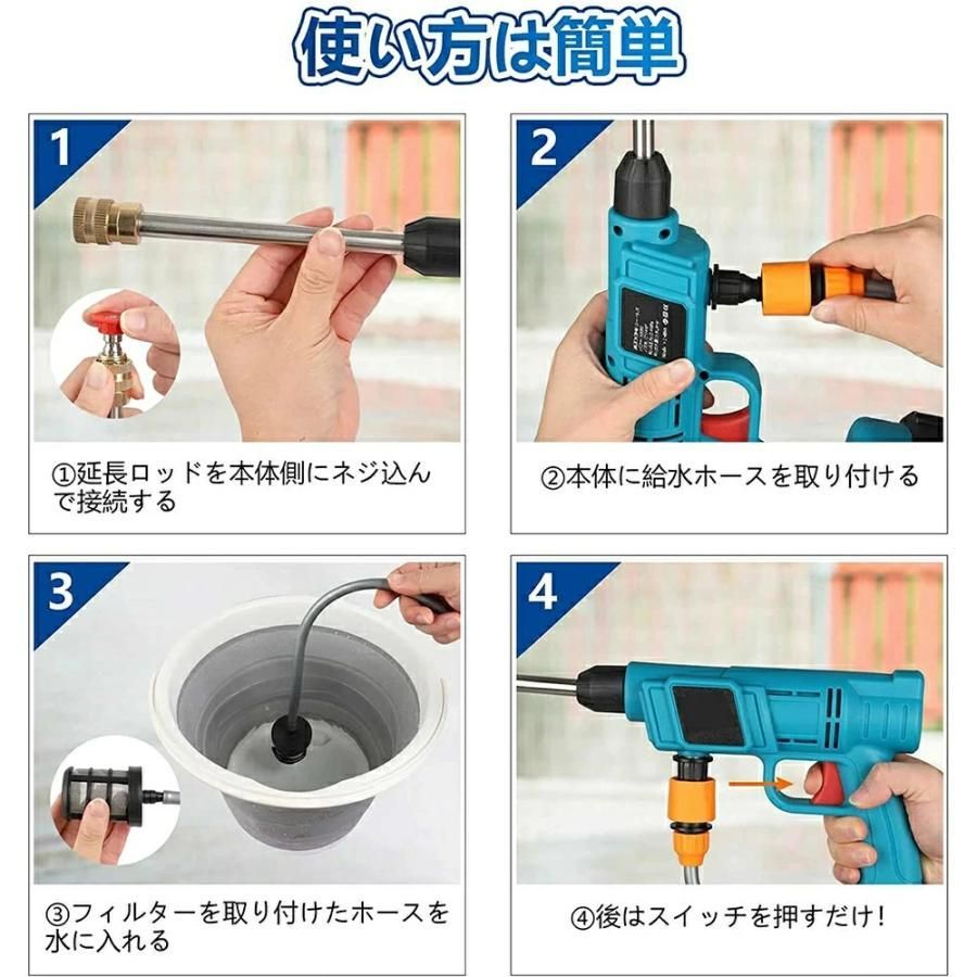 4MPa 家庭用