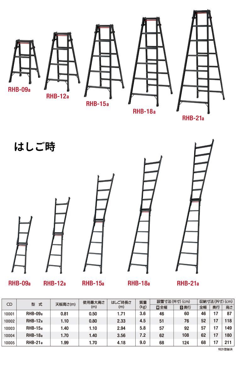 天板高さ 0.81m