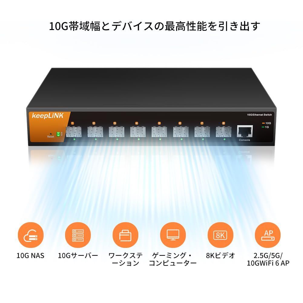 スマートマネージド L2|L3|L4