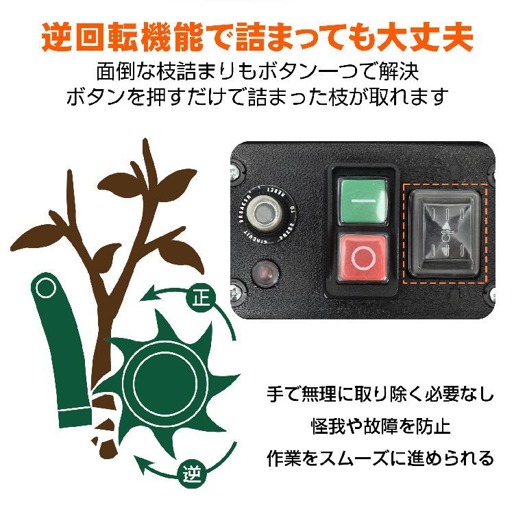 電動粉砕機