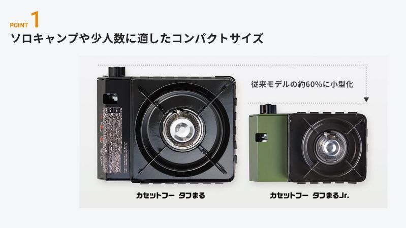カセットフー