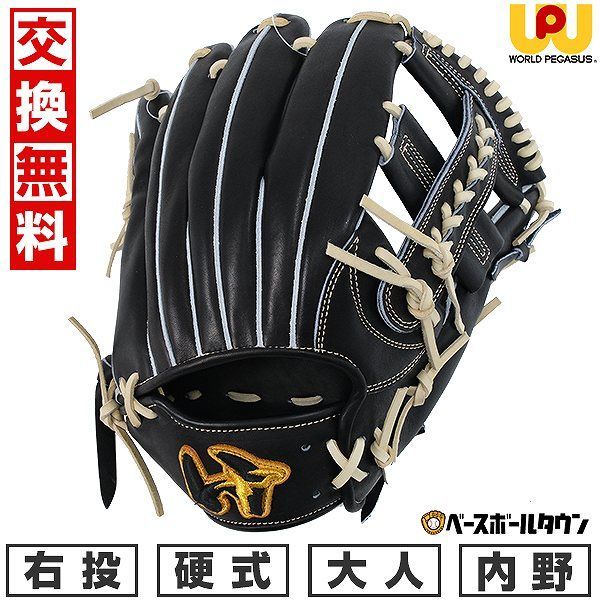 【ちゃちゃまる】サッカーゴール 公式サイズ 3m x 2m ちゃちゃまる】サッカーゴール 公式サイズ 3m x 2m 楽天市場