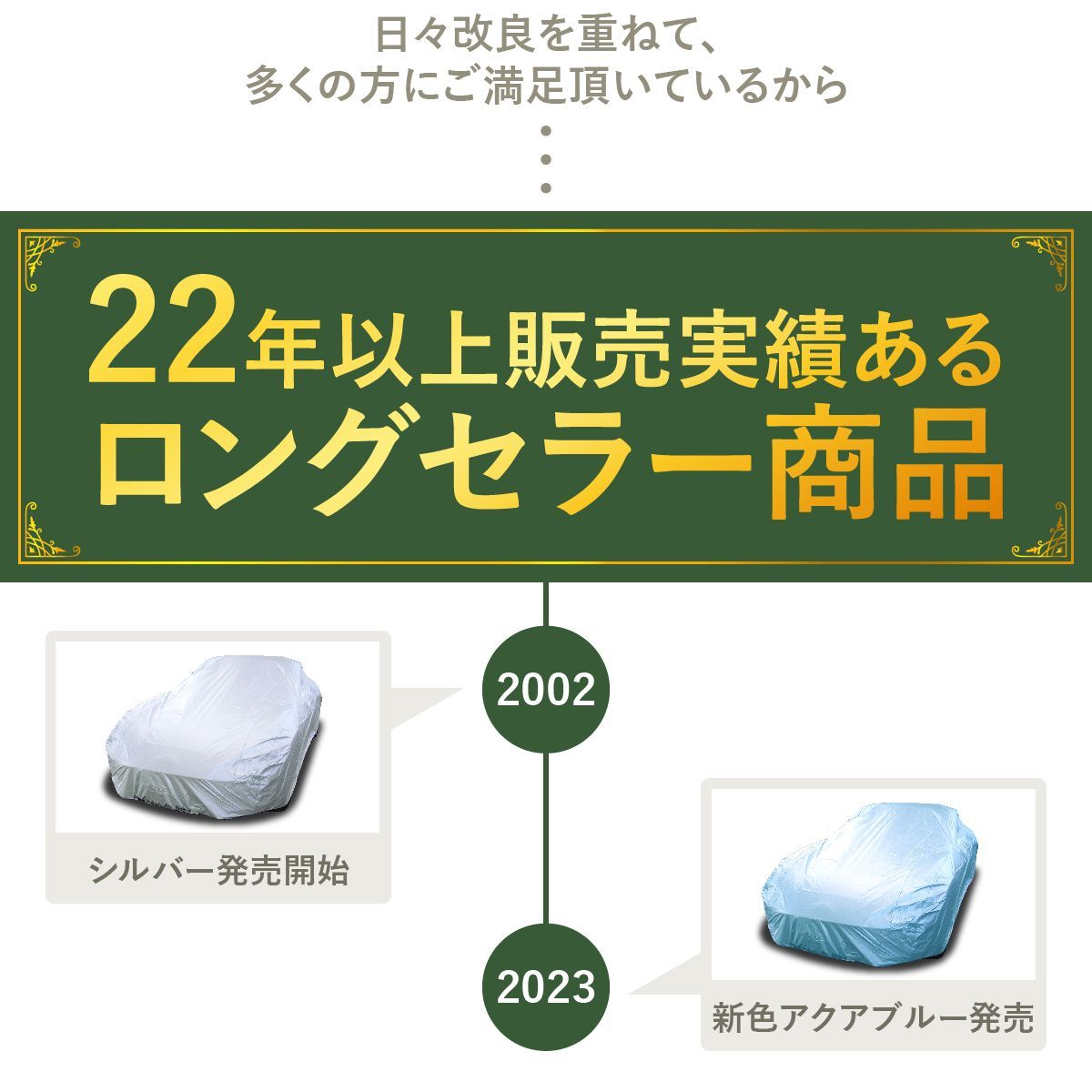 986/987 ボクスター ポルシェ 適合用 カーカバー ボディーカバー 250d 防炎 難燃 厚地 破れにくい 日本製 外車 純正 高級 おすすめ  986 987 986ボクスター 987ボクスター 強風 対策 自動車カバー 車体カバー 車カバー 高品質 - メルカリ