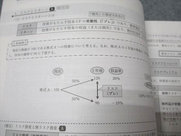 CPA会計学院 公認会計士講座 経営学 速習講義 レジュメ1/2