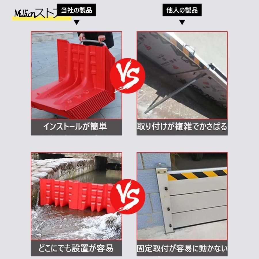 モデル水害対策止水板 備えあれ板